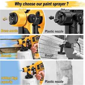 Cordless Paint Sprayer Gun with Single Battery